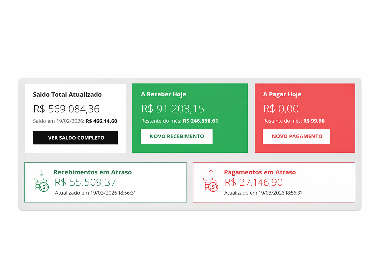 Controle financeiro EDN